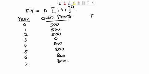for-the-cash-flows-shown-calculate-the-future-worth-in-year-10-at-i-9-per-year-year-0-1-2-3-4-5-6-7-cash-flow-500-500-500-0-800-800-800-800-64556