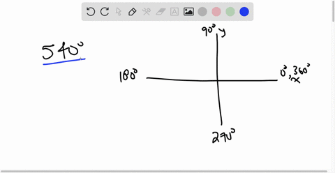 draw-the-angle-in-standard-position-and-state-the-quadrant-in-which-the-terminal-side-of-the-angle-lies-or-the-axis-on-which-the-terminal-side-of-the-angle-lies-540-degrees-87121