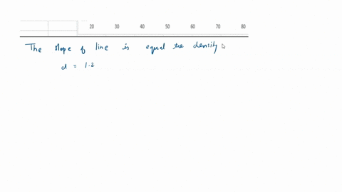 draw-the-following-planes-in-the-cubic-unit-cells-shown-below-a-100-010-001-b-110-101-011-c-121-211-321-2-2-y-b-x-y-y-x-71514