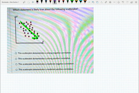 which-statement-is-likely-true-about-the-following-scatterplot-this-scatterplot-demonstrates-strong-negative-correlation-this-scatterplot-demonstrates-strong-positive-correlation-this-scatte-79516