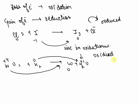 balance-the-following-reactions-and-identify-the-species-that-have-been-oxidized-and-the-species-that-have-becn-reduced_-reaction-species-oxidized-species-reduced-clzg17-aq-izsci-aq-wozs-hzg-84204