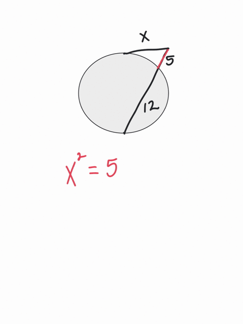 the-figure-consists-0f-a-tangent-and-secant-t0-the-circle-find-the-value-of-x-to-the-nearest-tenth-56423