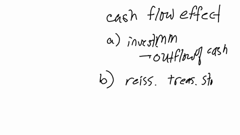 57-which-of-the-following-activities-is-most-likely-to-have-a-cash-flow-effect-a-investing-in-money-market-funds-b-reissuing-treasury-stock-c-issuing-stock-to-acquire-a-patent-d-declaring-cash-dividen