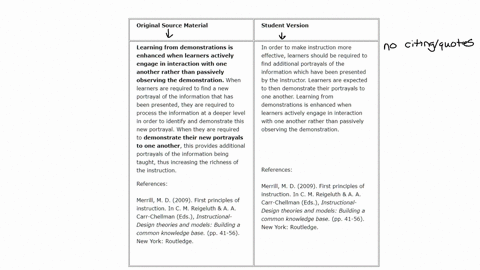 original-source-material-student-version-learning-from-demonstrations-is-in-order-to-make-instruction-more-enhanced-when-learners-actively-engage-in-interaction-with-one-another-rather-than-58541