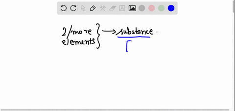 when-two-or-more-elements-are-combined-in-fixed-proportion-this-substance-is-formed______-85227