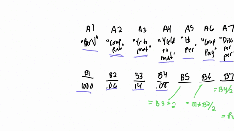 solve-this-question-with-excel-vertically-calculate-the-current-price-of-a-1000-par-value-bond-that-has-a-coupon-rate-of-6-paid-semi-annually-has-14-years-remaining-to-maturity-and-has-a-yield-to-matu