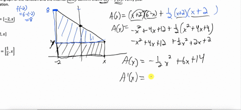 1. Graph the function over the specified interval. Then use the simple ...