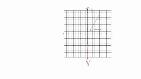 which-figure-shows-a-reflection-of-pre-image-abc-over-the-y-axis-oa-81027