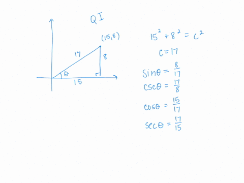 assume-that-is-an-angle-in-a-standard-position-whose-terminal-side-contains-the-point-22-find-the-exact-values-of-the-following-functions-sina-cosa-tana-csca-seca-cota-assume-that-is-an-angl-18864