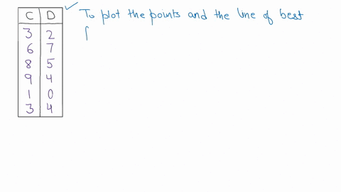 c-d-3-2-6-7-8-5-9-4-1-0-3-4-plot-the-data-and-line-of-best-fit-in-r-and-paste-it-into-this-document-2-pts-code-plot-90234