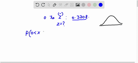 find-the-value-of-z-so-that-the-area-under-the-standard-normal-curve-from-0-to-z-is-03708-and-z-is-negative-round-your-answer-to-two-decimal-places-z-10676
