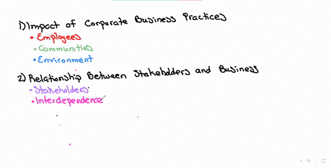 assignment-rubric-analyzing-business-ethics-and-csr-practices-in-organizations-begintabularlll-hline-criteria-description-marks-hline-research-analysis-begintabularl-depth-and-quality-of-research-anal