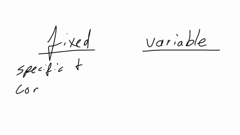 answer-the-following-questions-about-concept-schedule-reinforcement-a-describe-the-difference-between-fixed-and-variable-interval-reinforcement-give-30-words