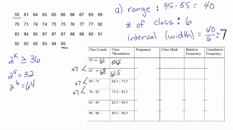 for-the-following-set-of-grouped-data-find-82-95-3-75-1-69-94-83-84-70-the-range-the-number-of-classes-and-the-approximate-class-interval-6-pts-b-the-frequency-distribution-table-include-cla-39525