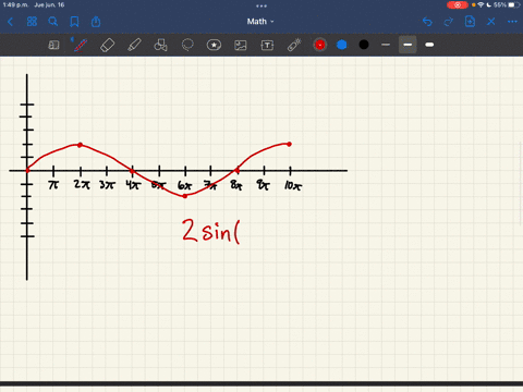 question-23-write-a-function-of-the-form-fx-a-sin-bx-for-the-given-graph_-21-3-45r-6-7r81-9-10-fo-e-sin_x-fx-zsin-x-fx-2sin-1x-fx-zsin-4x-47865