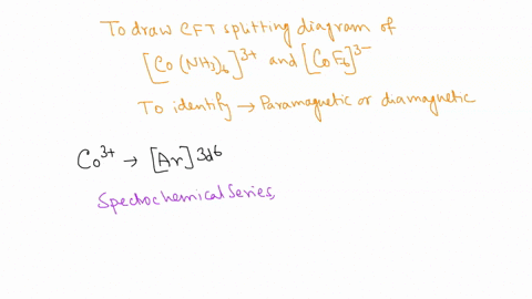 draw-the-cft-splitting-diagram-for-cof6-and-3-conh36-fill-those-diagrams-with-the-appropriate-number-of-d-electrons-and-note-whether-the-two-complexes-are-diamagnetic-or-paramagnetic-you-mus-29927