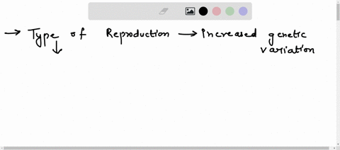 which-type-of-reproduction-leads-to-increased-genetic-variation-on-a-population-16078