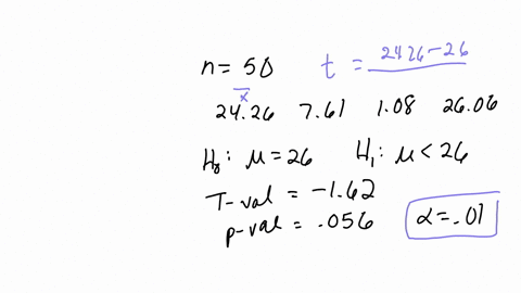 n-50-one-sample-t-age-descriptive-statistics-95-upper-bound-mean-stdev-se-mean-for-2426-761-108-2606-mean-of-age-test-null-hypothesis-h0-26-alternative-hypothesis-h1-26-t-value-p-value-162-0056-test-t