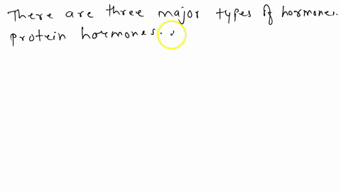 list-the-three-major-classes-of-hormones-38093