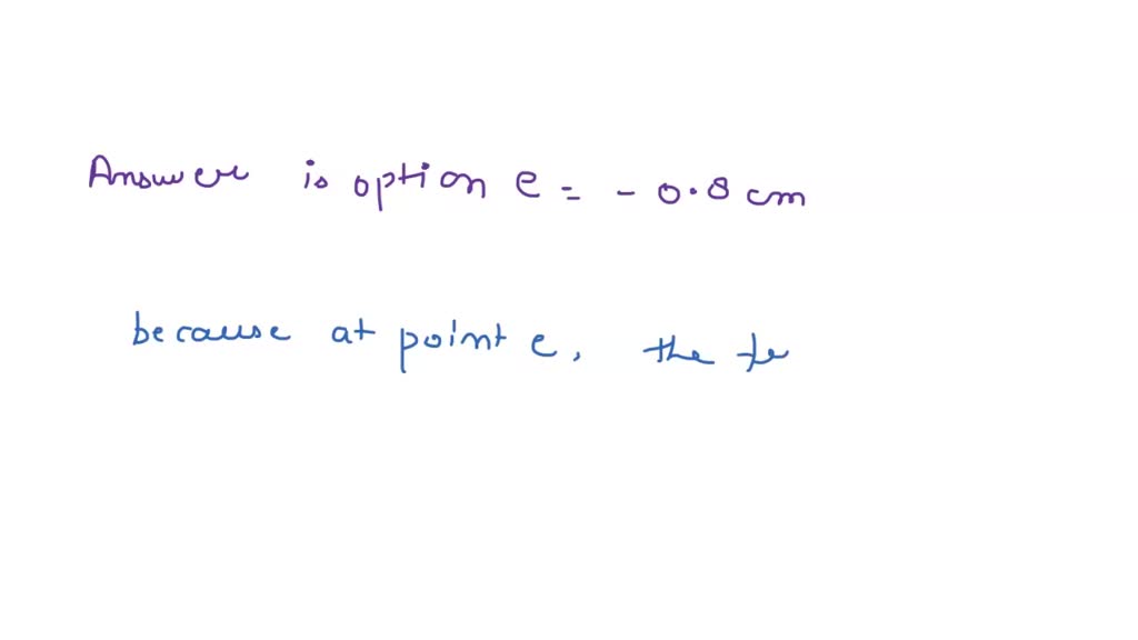 SOLVED 'Wavefront pictures what do they mean? 27.1.1. In a shallow