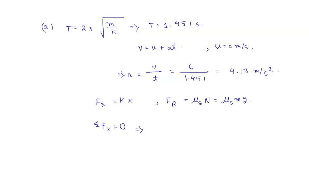 SOLVED: As shown in the figure, the block of mass m is placed on a ...