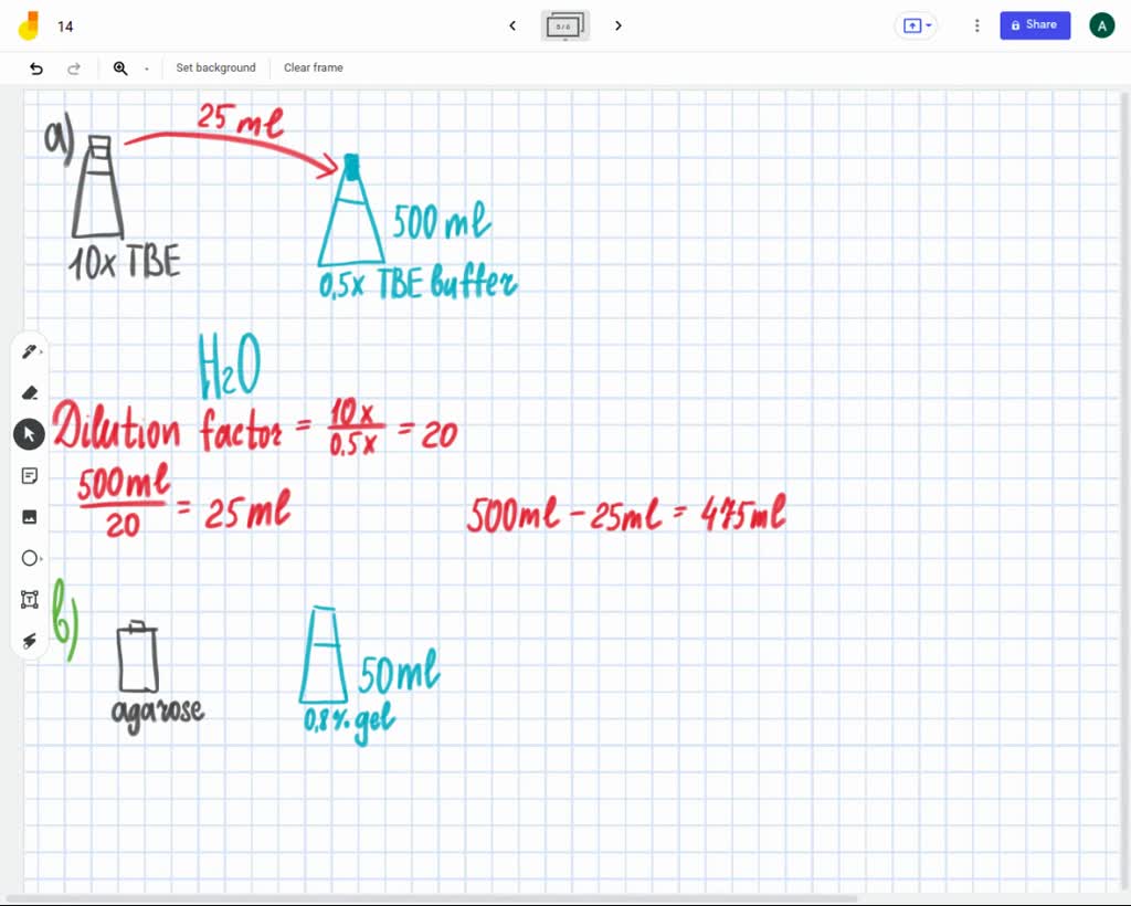 Tbst Buffer 10x Recipe Dandk Organizer
