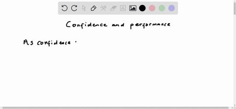 which-of-these-pairs-of-events-is-most-likely-correlated-in-a-positive-way-a-confidence-and-performance-b-happiness-and-suicide-rate-c-anger-and-level-of-contentment-d-level-of-heat-and-feel-35522