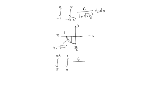 change-the-cartesian-integral-into-an-equivalent-polar-integral-then-evaluate-the-polar-integral-dy-dx-r-dx-dr-do-r-type-exact-answers-using-a5-needed-enter-your-answer-in-the-edit-fields-an-55359