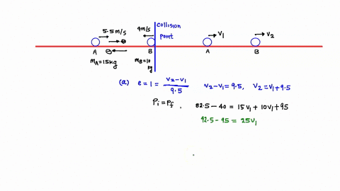 iii-a-150-kg-object-moving-in-the-x-direction-at-55-mathrmm-mathrms-collides-head-on-with-a-100-math-61778
