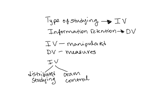 you-may-have-heard-that-spreading-out-your-studying-over-several-sessions-distributed-studying-helps-you-retain-the-information-longer-than-if-you-cram-your-studying-into-a-single-session-how-could-yo