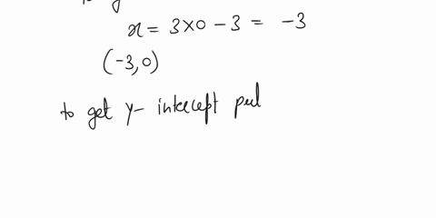 math-110-sectlon-003-tent-wurtic-homework-section-11-homework-score-0f-1-pt-70l-31-complelo-1121-fndtha-mlercopts-then-graph-knlercopts-poral-94-3-use-tha-graphing-icol-o-graph-iha-kr-usc-67-56518