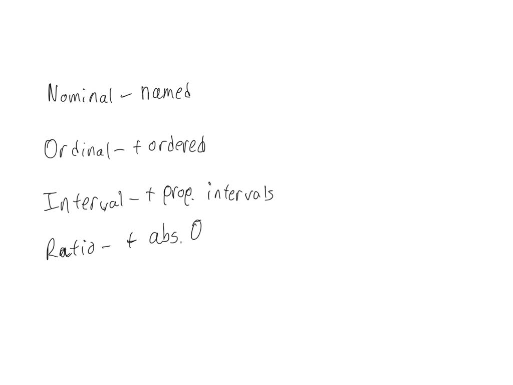 SOLVED 5. Identify the data set's level of measurement (nominal