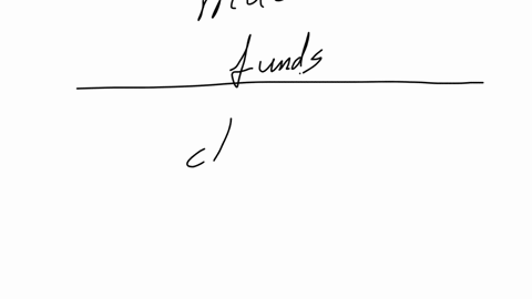 is-this-true-or-false-mutual-funds-are-the-only-type-of-financial-intermediaries