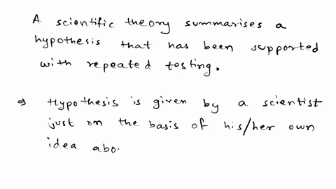 which-of-the-statements-about-hypotheses-and-theories-is-true-to-be-called-a-hypothesis_-explanation-must-be-tested-by-multiple-independent-researchers-the-scientific-theory-is-established-f-65332