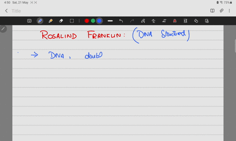 which-scientist-used-x-ray-crystallography-to-determine-the-shape-ofthe-dna-a-franklin-and-chargaff-b-franklin-chargaff-d-watson-and-crick-80586