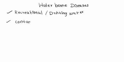 around-the-world-people-often-die-from-waterborne-diseases-caused-by-bacteria-and-viruses-what-is-a-likely-reason-for-this-situation-09995
