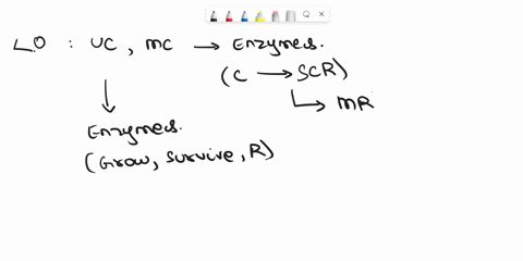 arjun-tells-you-the-deletion-of-the-core-oligosaccharide-of-endotoxin-will-ablate-its-toxicity-do-you-agree-explain-11082