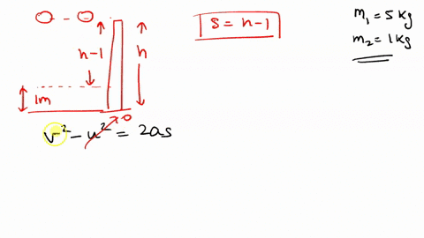 two-spheres-of-the-same-diameter-one-of-mass-5-kg-and-the-other-of-1-kg-are-dropped-at-the-same-time-from-the-top-of-a-tower-when-they-are-1-metre-above-the-ground-the-two-sphere-have-the-same-a-momen
