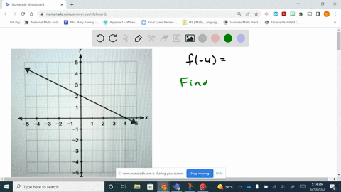 the-function-fx-is-graphed-on-the-coordinate-plane-what-is-f-4-enter-your-answer-in-the-box-1-f-4-3-5-4-3-2-5-4-3-2-72-43-44-5-38407