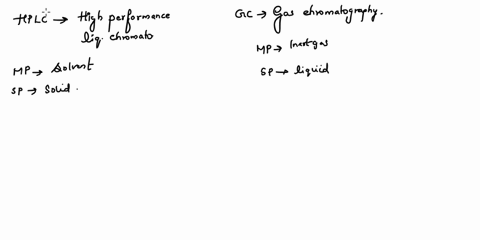 explain-how-an-analyst-controls-the-retention-time-of-analytes-in-hplc-versus-gc-in-your-answer-specify-the-most-important-parameters-that-need-to-be-manipulated-27451