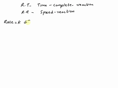 what-is-the-relationship-between-the-time-of-reaction-and-the-rate-of-reaction-36774
