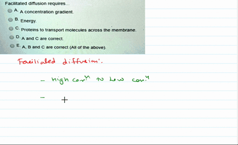 facilitated-diffusion-requires-a-concentration-gradient-energy-proteins-to-transport-molecules-across-the-membrane-a-and-c-are-correct-b-and-c-are-correct-all-of-the-above-96393