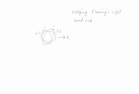 a-circular-loop-of-wire-rotates-about-a-diameter-in-a-magnetic-field-that-is-perpendicular-to-the-axis-of-rotation-looking-in-the-direction-of-the-field-at-the-loop-the-induced-current-is-cl-42823