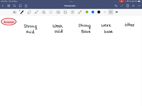 in-an-aqueous-solution-classify-these-compounds-as-strong-acids-weak-acids-strong-bases-weak-bases-or-other-strong-acid-weak-acid-strong-base-weak-base-other-hci-hnoz-koh-chnhz-hpoa-nacl-hf-45467