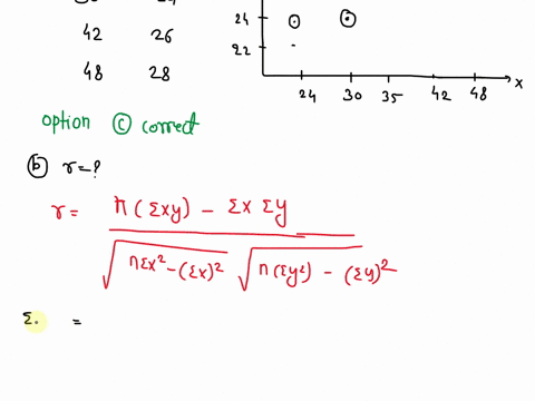 use-the-set-of-data-below-to-do-the-following-a-draw-a-scatter-diagram-b-find-the-value-of-r-c-determine-whether-a-correlation-exists-at005-ddetermine-whether-a-correlation-exists-at001-a-ch-17051