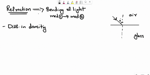when-light-bends-as-it-passes-through-a-transparent-material-is-it-called-a-reflection-b-dispersion-c-diffraction-d-refraction-74468