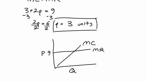 suppose-that-a-competitive-firms-marginal-cost-of-producing-output-q-is-given-by-mathrmmcq32-q-assum-80952