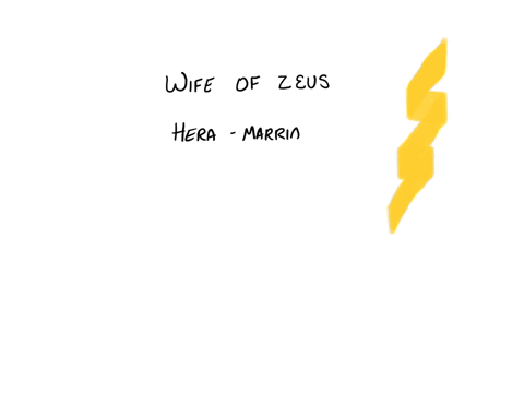 who-is-the-wife-of-zeus-is-she-a-god-who-are-his-children