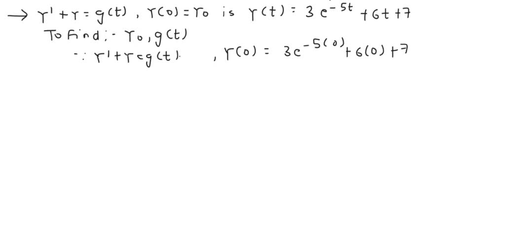 Solved The Unique Solution To The Initial Value Problem Y Y G T Y 0 Yo Y T 3e 5t