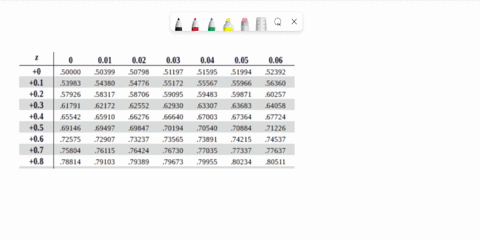 for-a-standard-normal-distribution-findp-047-z-081-56156